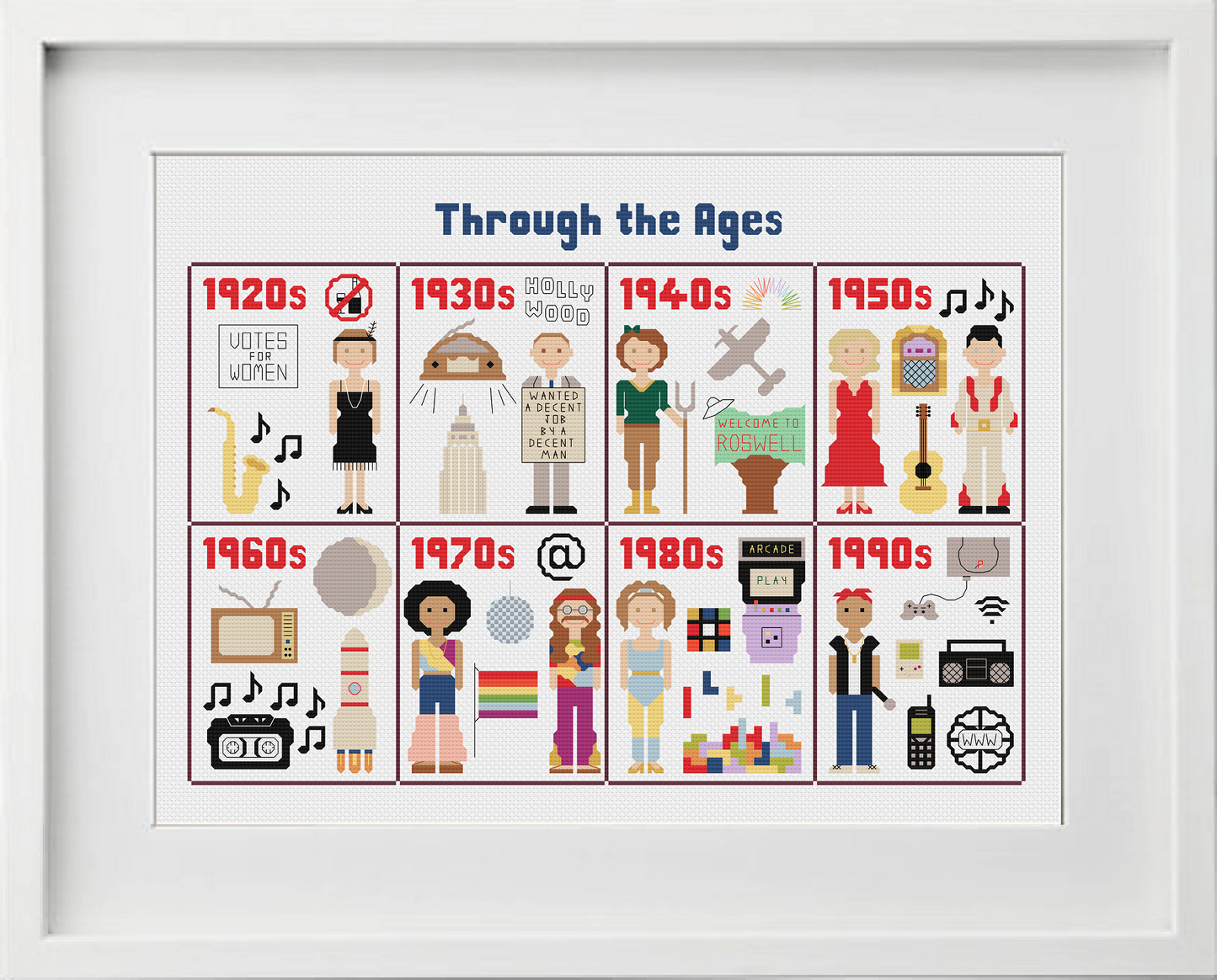 Through the Ages Cross Stitch Pattern