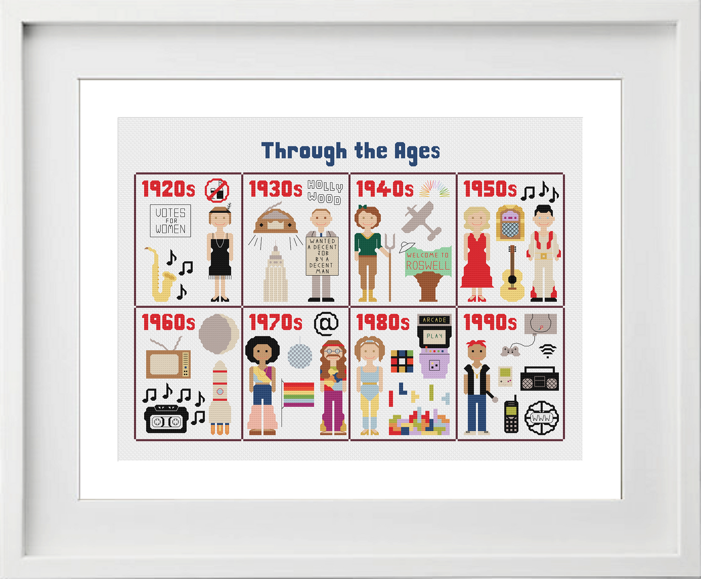 Through the Ages Cross Stitch Pattern